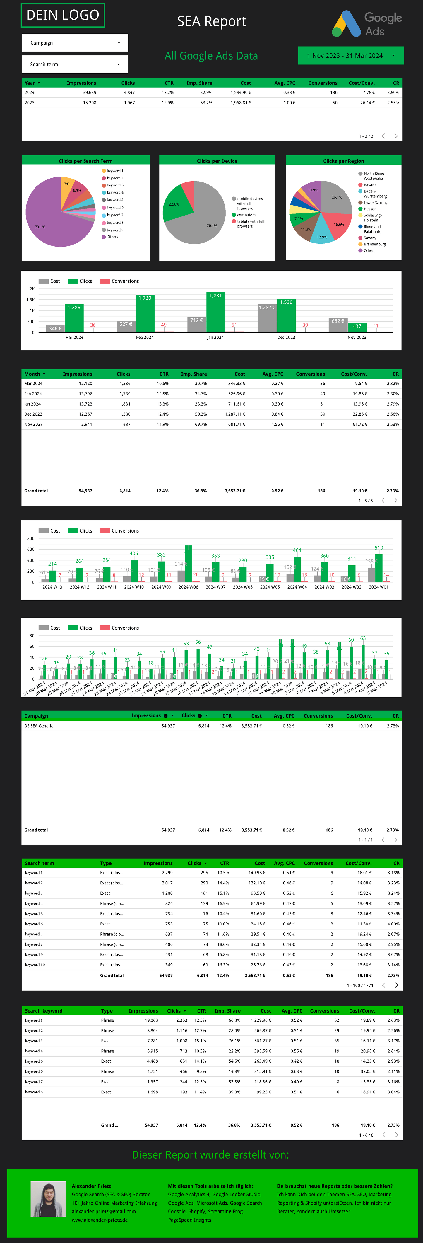 Google Ads Sea Report Vorlage